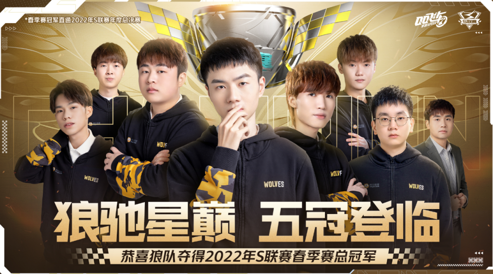 中率