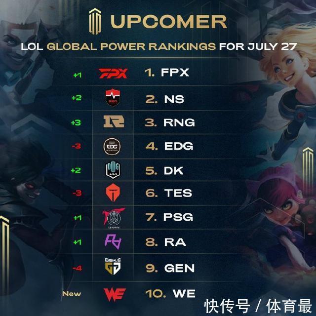 在最近的一