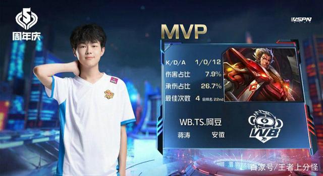 市文化的直 市文化的直