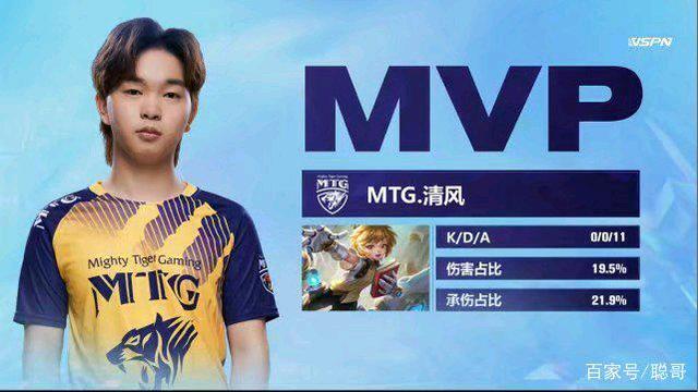 这将如何影 这将如何影