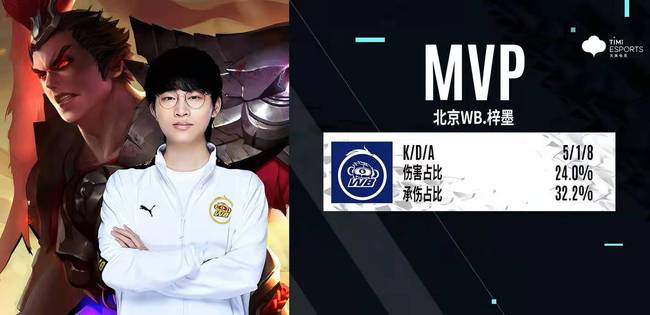 以帮助他们 以帮助他们