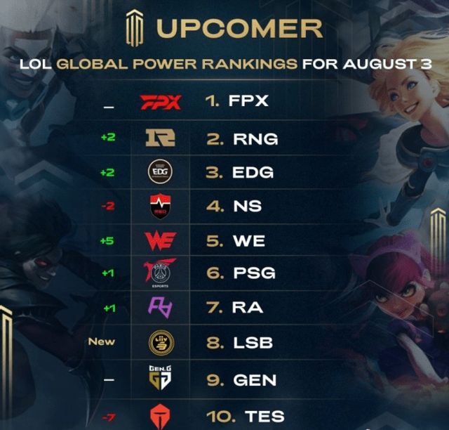 現在是熱刺 現在是熱刺